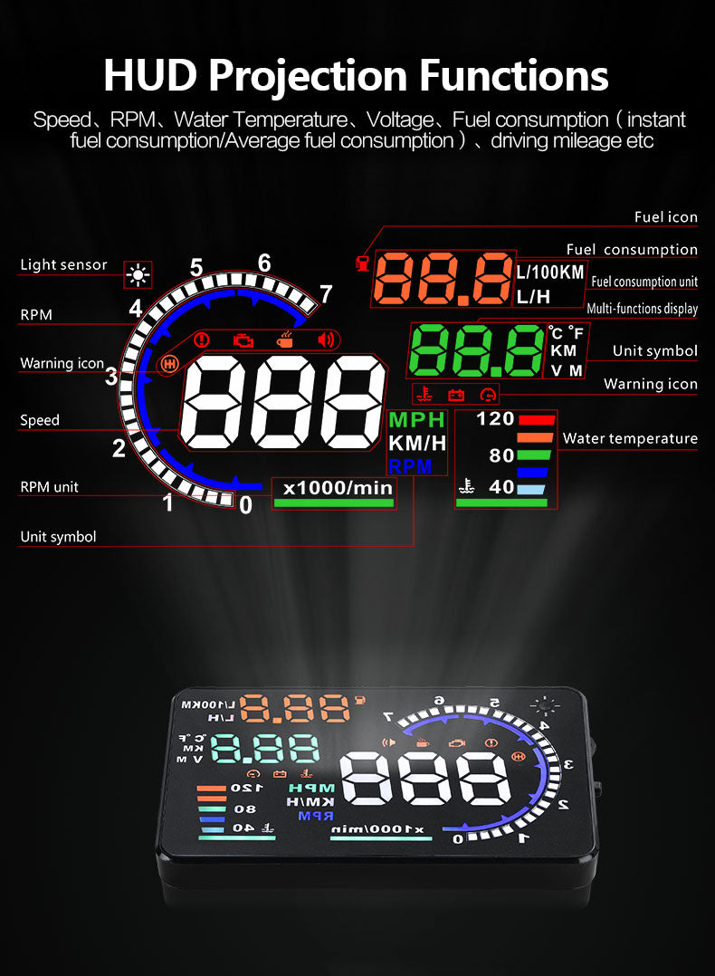 Car HUD Windscreen Head-Up Display Projector