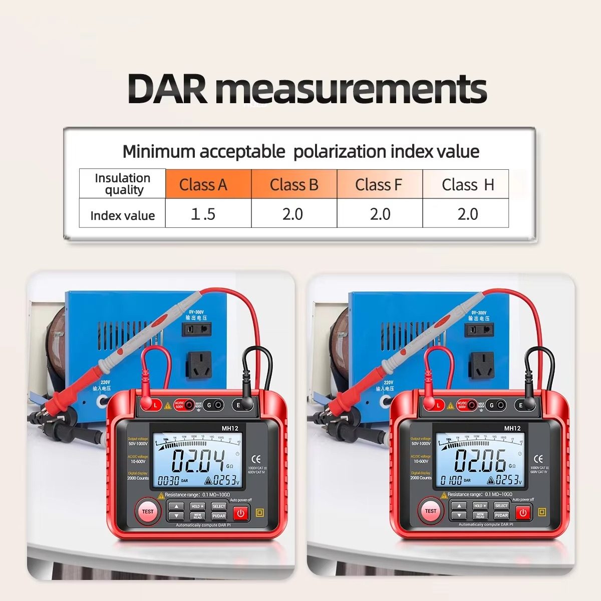 High Resistance Meter Voltage Tester Megohmmeter
