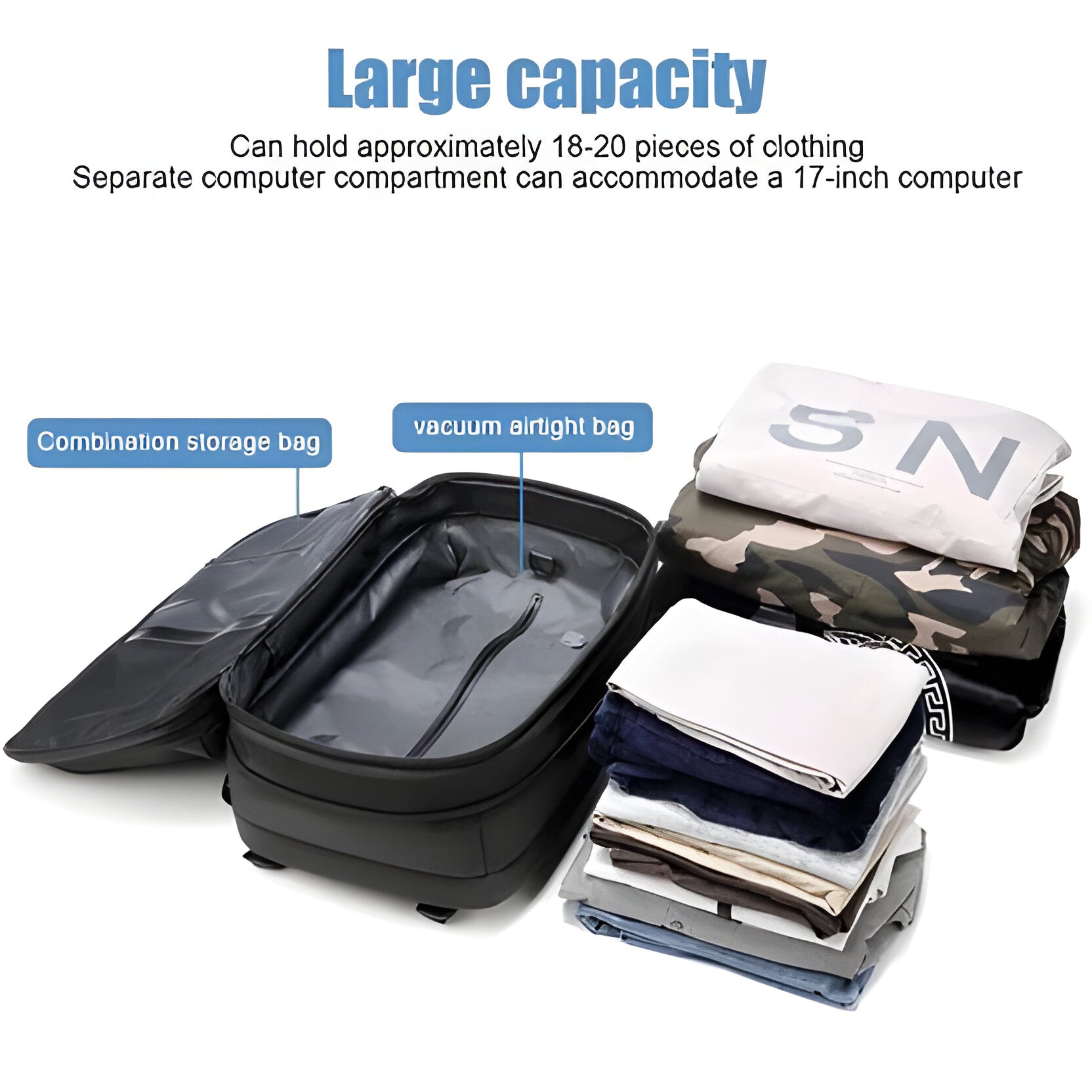 Structured Rucksack with Internal Compression
