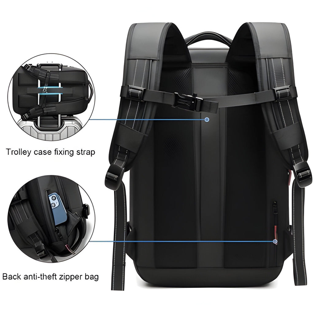 Structured Rucksack with Internal Compression
