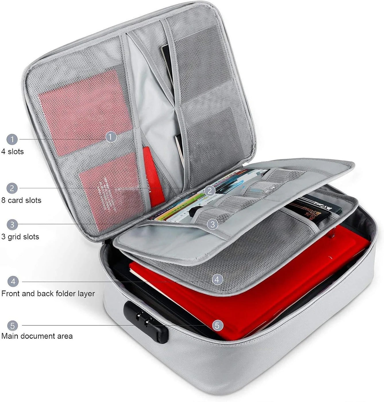 Document Organizer - Multi-Layer Safety Bag with