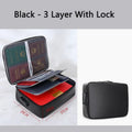 Document Organizer - Multi-Layer Safety Bag with